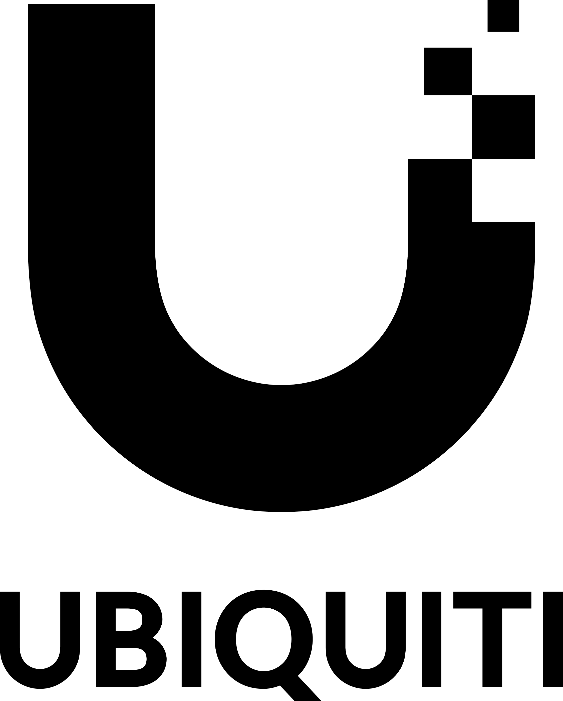 Logo producenta Ubiquiti